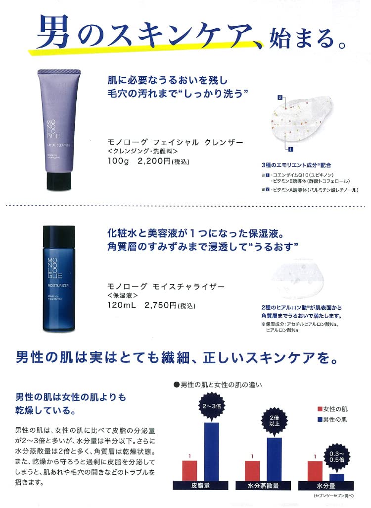MONOLOGUE モイスチャライザー 保湿液 120ml 3本セット Amazon.co.jp: モノローグ モイスチャーライザー 120ml : ビューティー